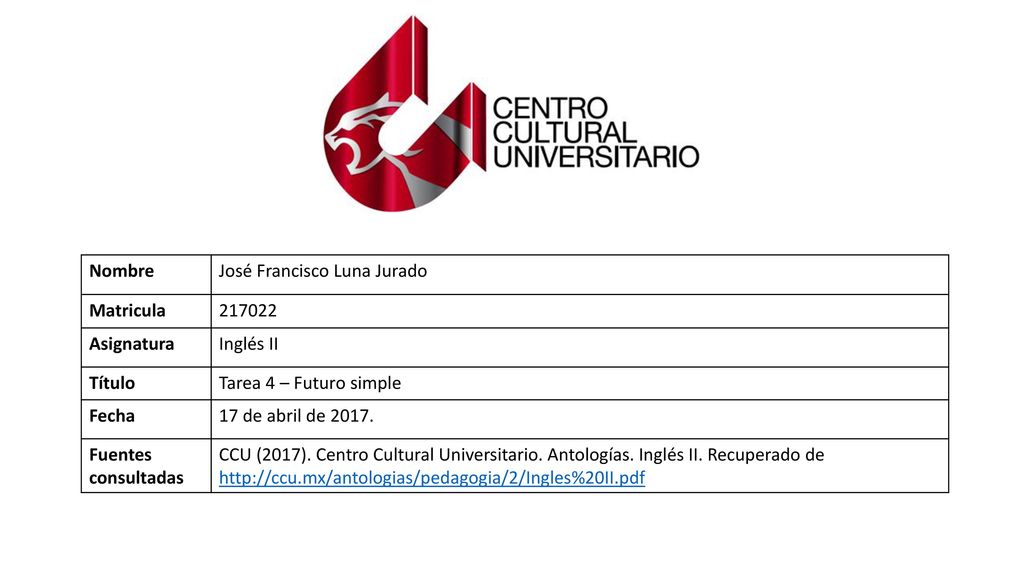 Nombre José Francisco Luna Jurado. Matricula Asignatura. Inglés II. Título. Tarea 4 – Futuro simple.