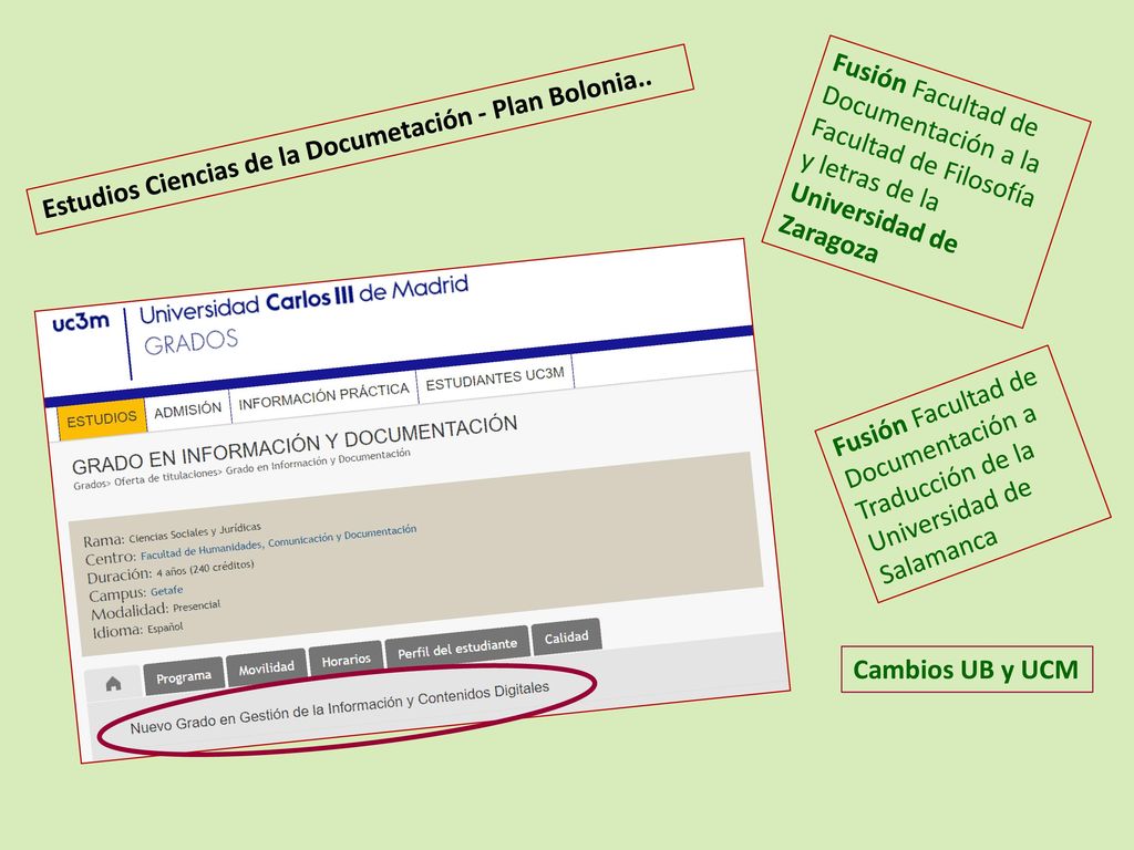 Fusión Facultad de Documentación a la Facultad de Filosofía y letras de la Universidad de Zaragoza