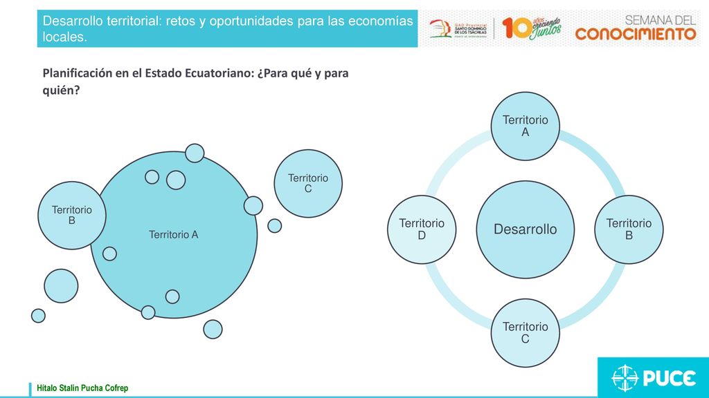 Desarrollo territorial: retos y oportunidades para las economías locales.