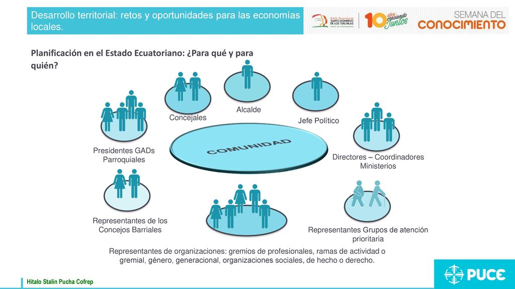 Desarrollo territorial: retos y oportunidades para las economías locales.