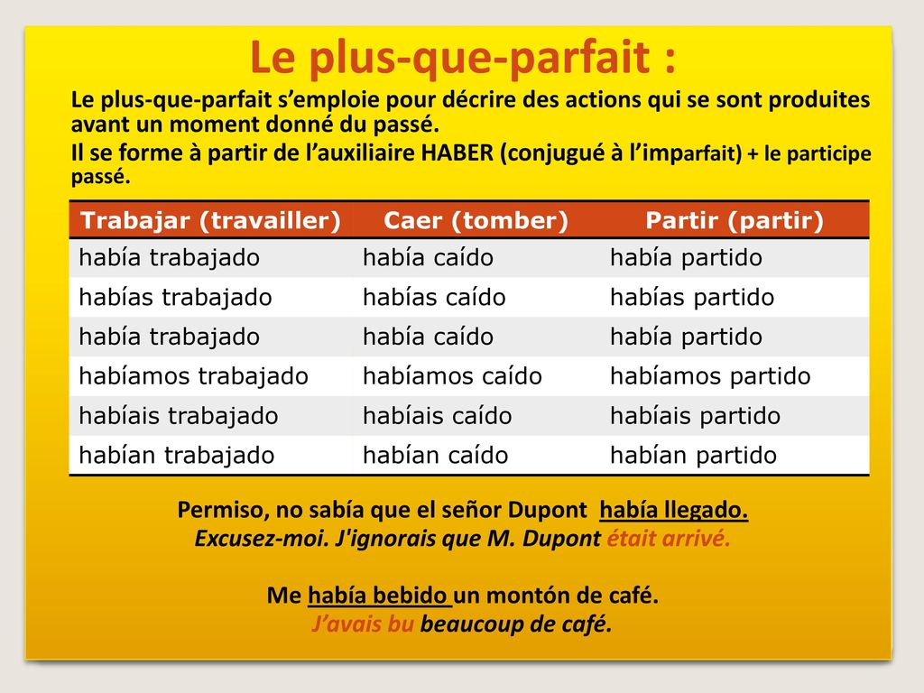 Le plus-que-parfait : Le plus-que-parfait s’emploie pour décrire des actions qui se sont produites avant un moment donné du passé.