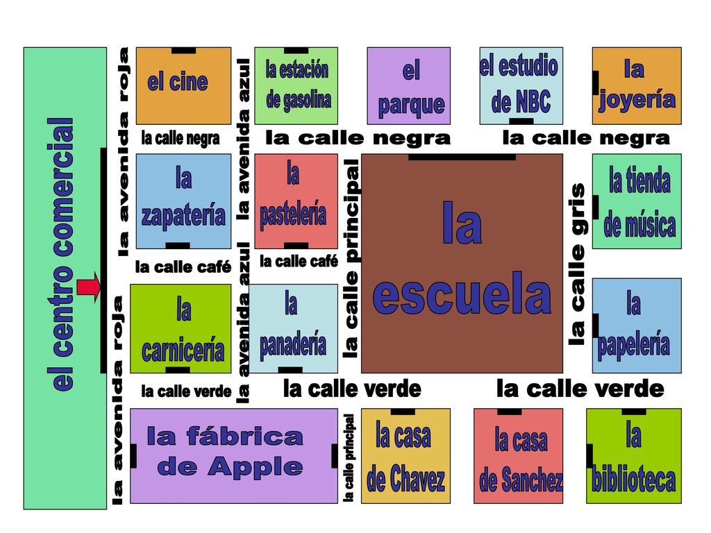 el estudio de NBC. la estación. de gasolina. el. parque. la. joyería. el cine. la calle negra.