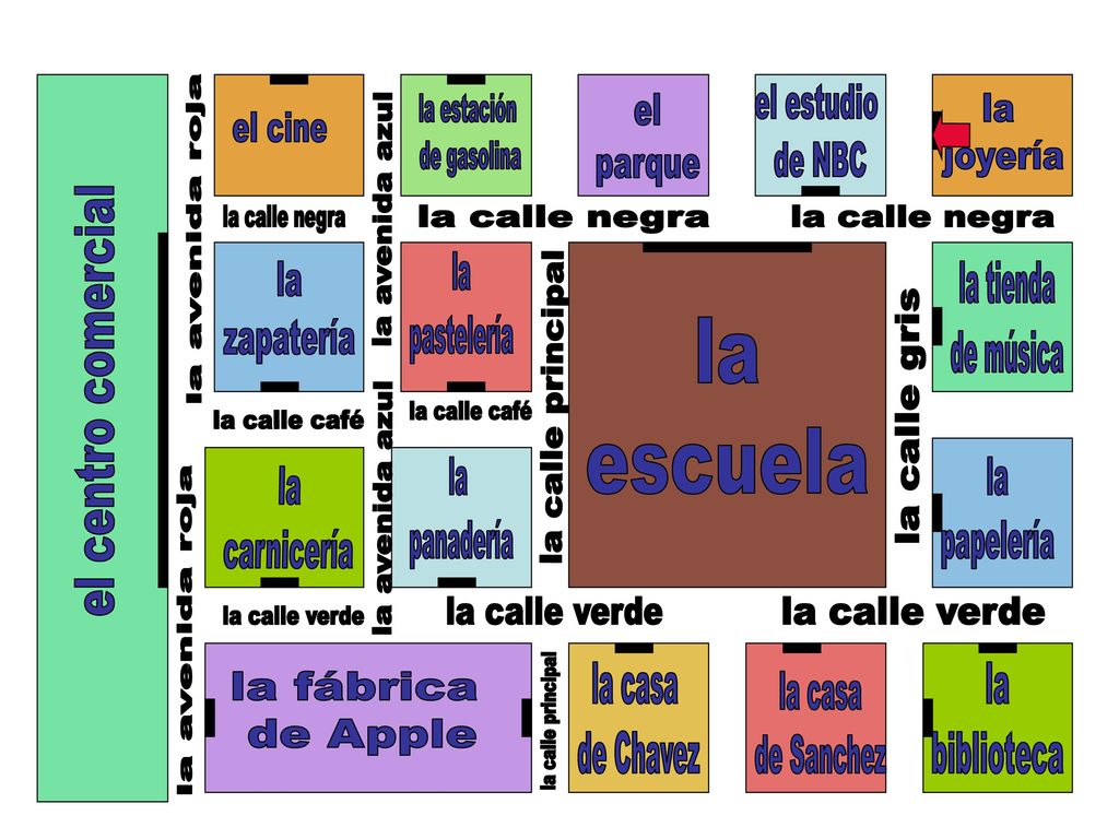 el estudio de NBC. la estación. de gasolina. el. parque. la. joyería. el cine. la calle negra.