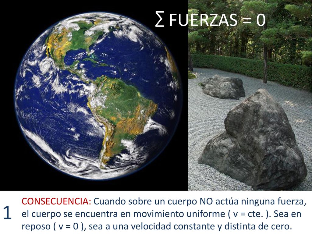 ∑ FUERZAS = 0. La tierra se traslada alrededor del sol a una velocidad de km por hora, ó 30 km por segundo, en el plano de la eclíptica.