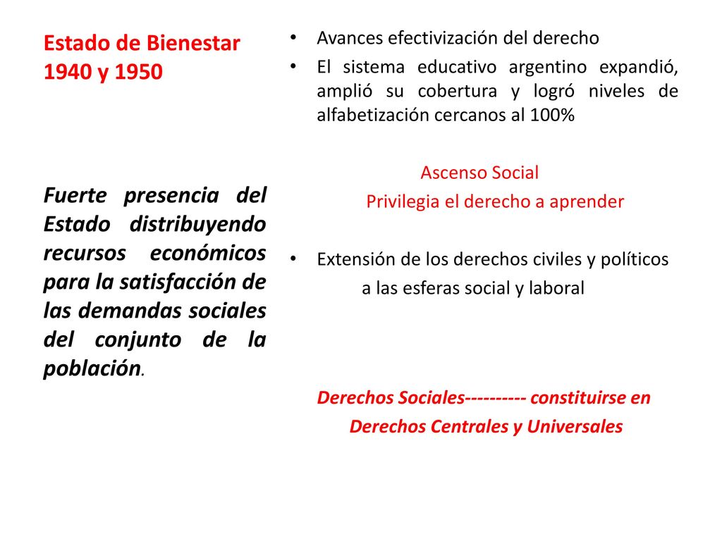 Estado de Bienestar 1940 y 1950 Avances efectivización del derecho.