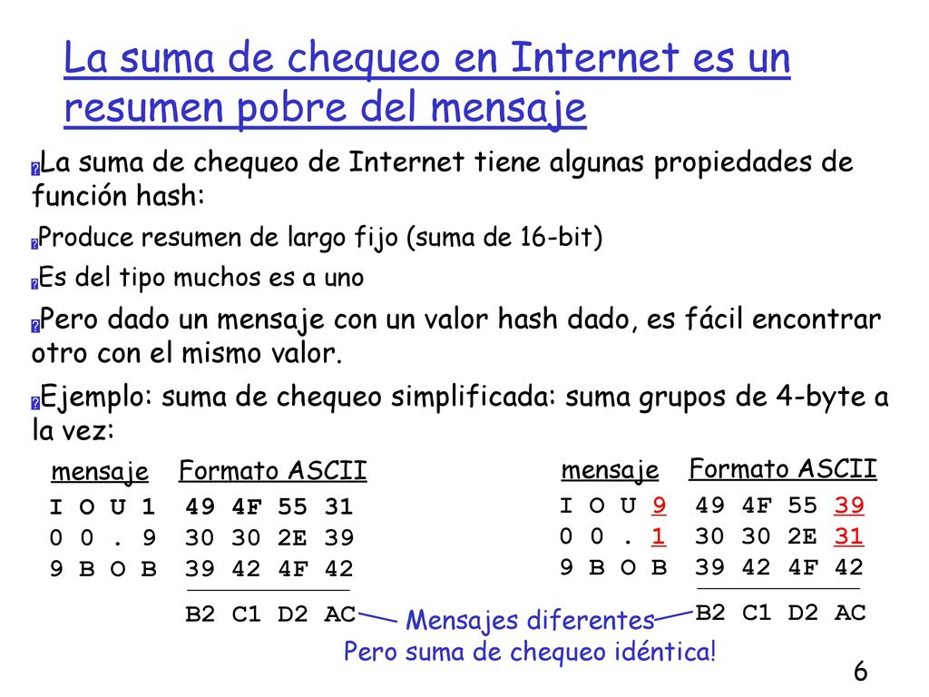La suma de chequeo en Internet es un resumen pobre del mensaje