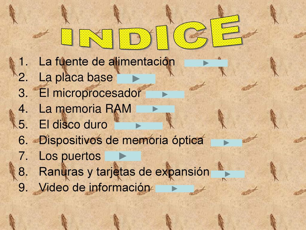 INDICE La fuente de alimentación La placa base El microprocesador