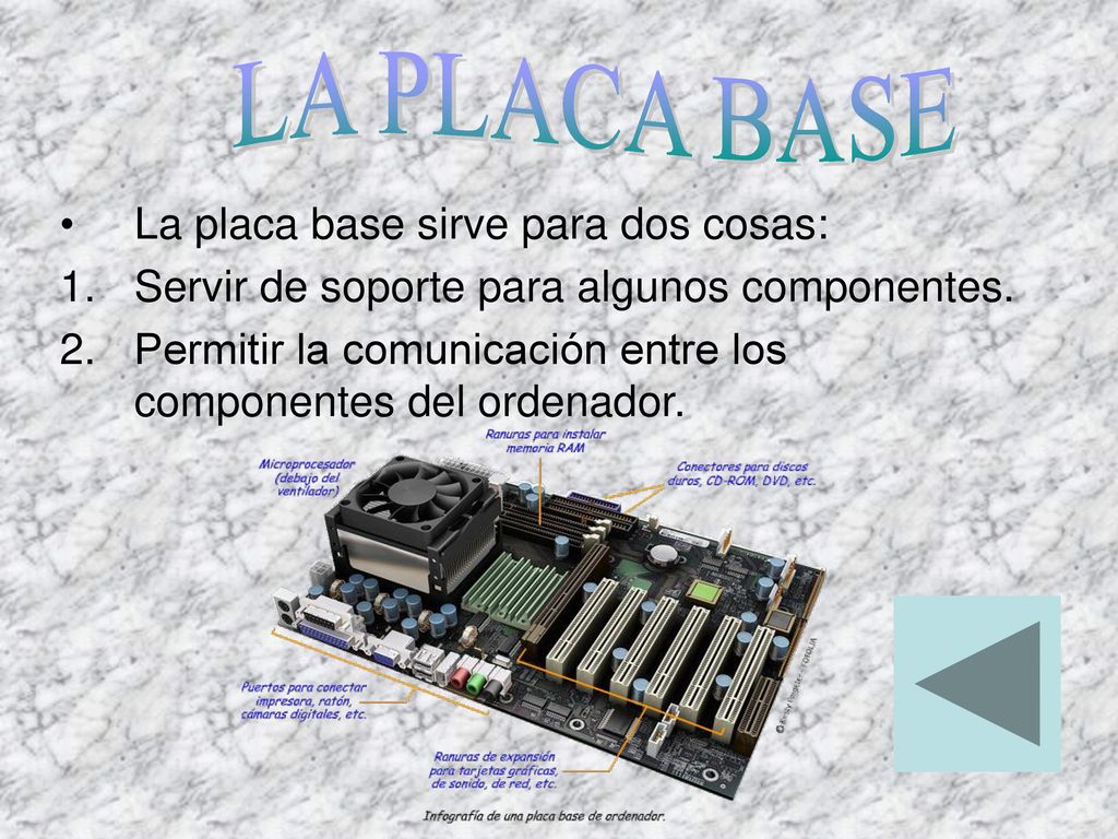 LA PLACA BASE La placa base sirve para dos cosas: