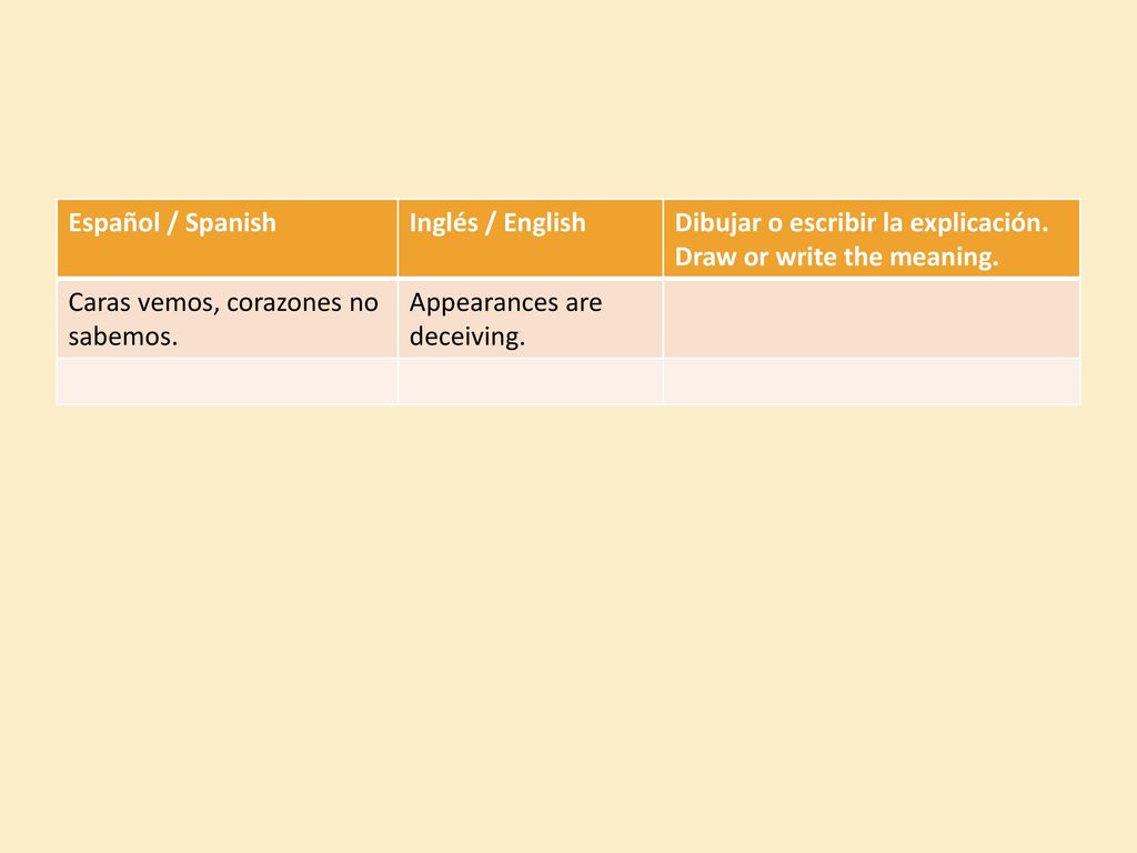 Español / Spanish Inglés / English. Dibujar o escribir la explicación. Draw or write the meaning.