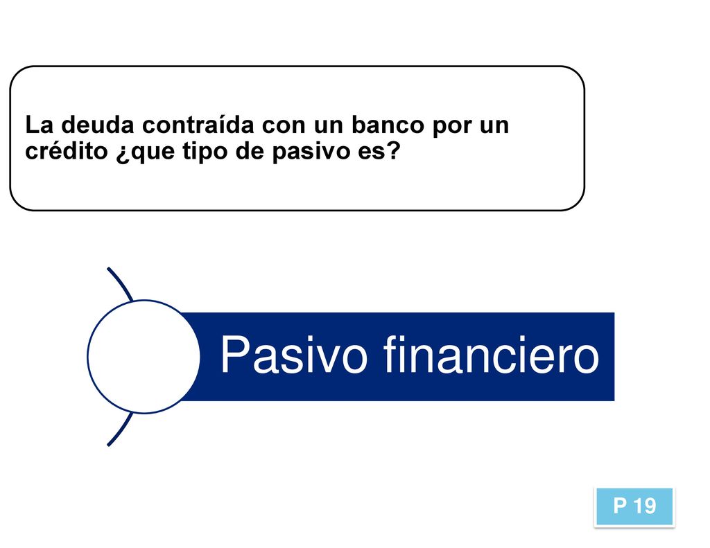 La deuda contraída con un banco por un crédito ¿que tipo de pasivo es