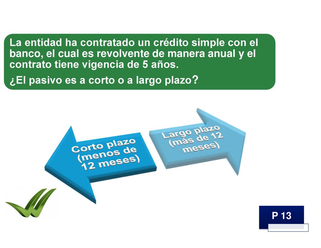Corto plazo (menos de 12 meses) Largo plazo (más de 12 meses)