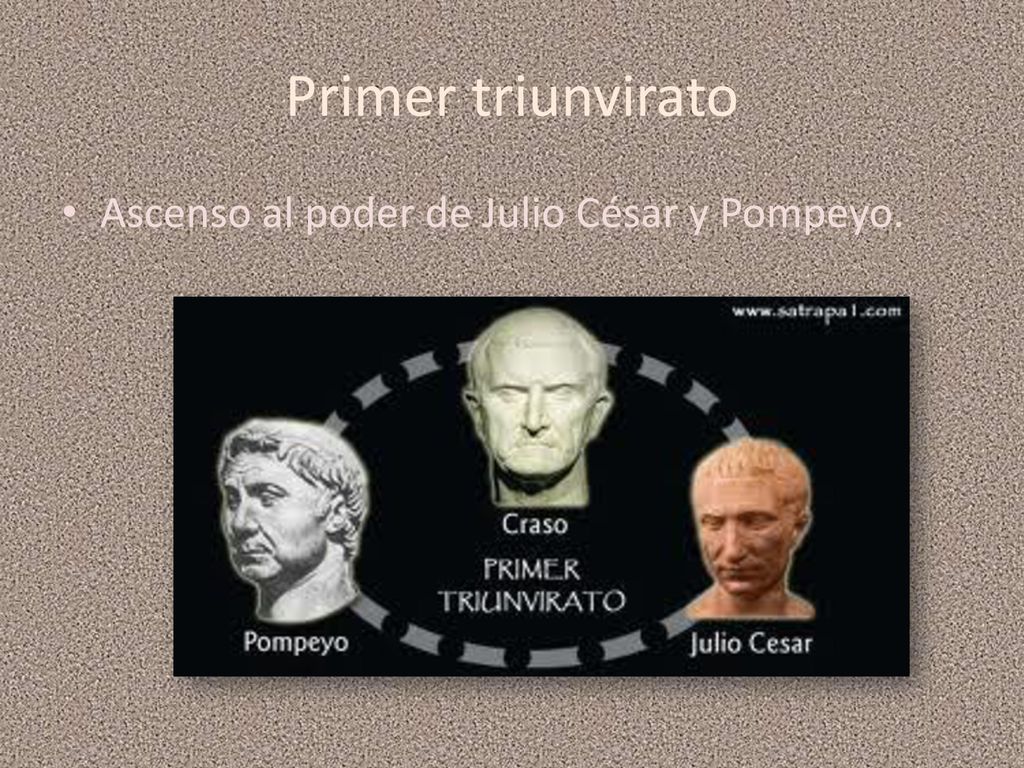 Primer triunvirato Ascenso al poder de Julio César y Pompeyo.