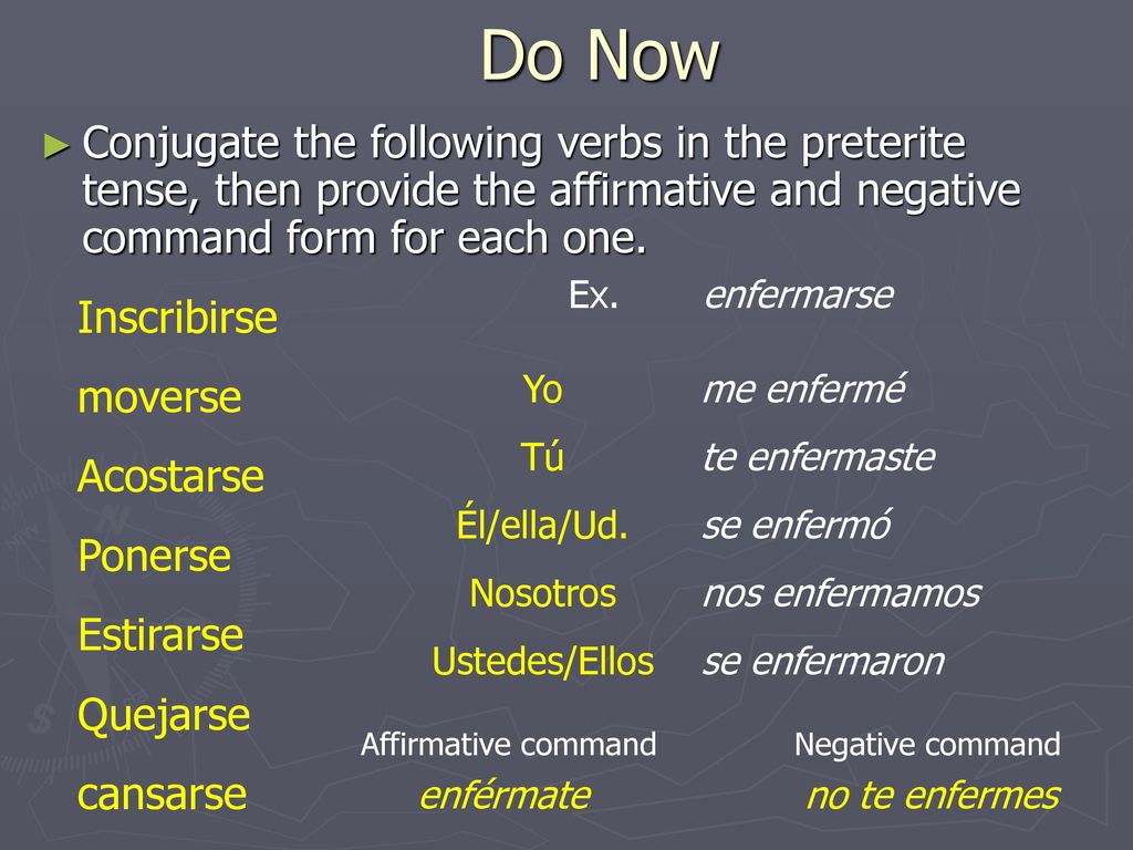 Do Now Conjugate the following verbs in the preterite tense, then provide the affirmative and negative command form for each one.