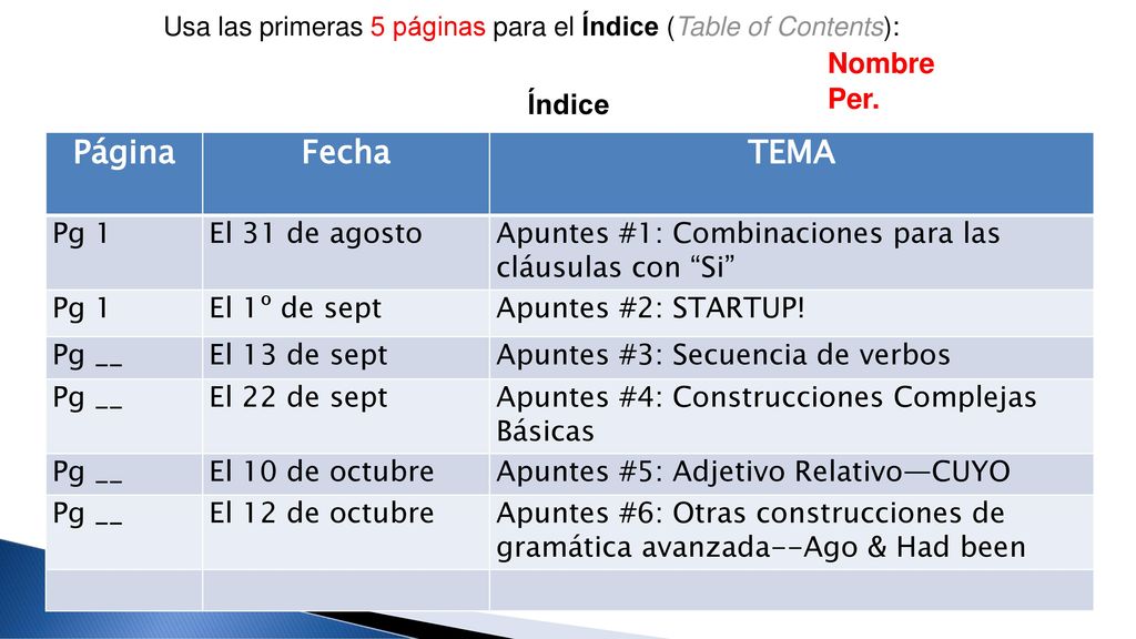 Página Fecha TEMA Nombre Per. Índice Pg 1 El 31 de agosto