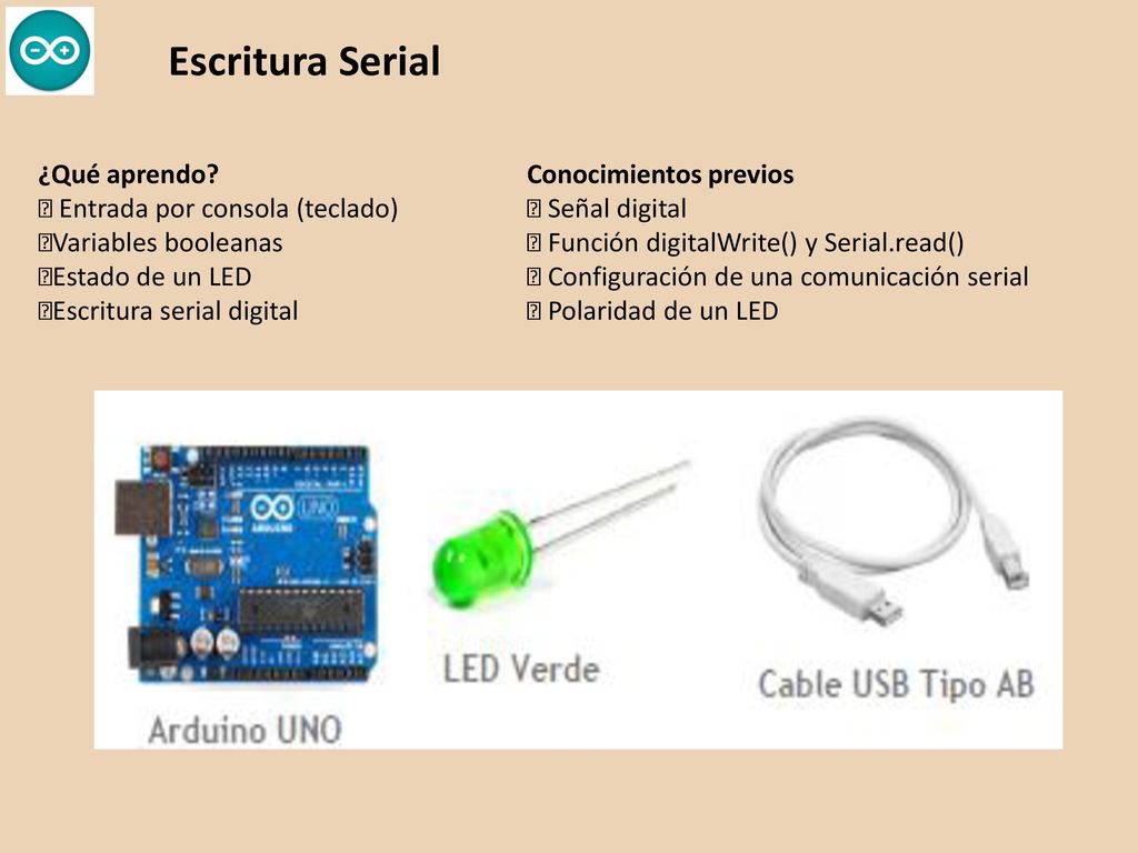 Escritura Serial ¿Qué aprendo  Entrada por consola (teclado)