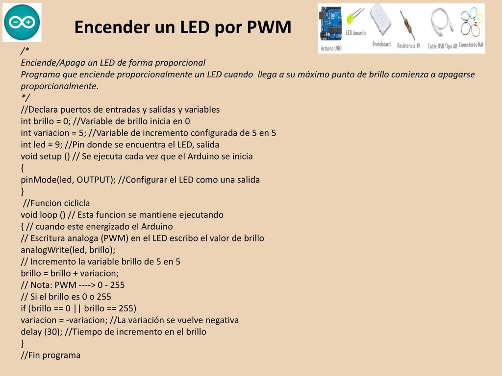 Encender un LED por PWM /* Enciende/Apaga un LED de forma proporcional