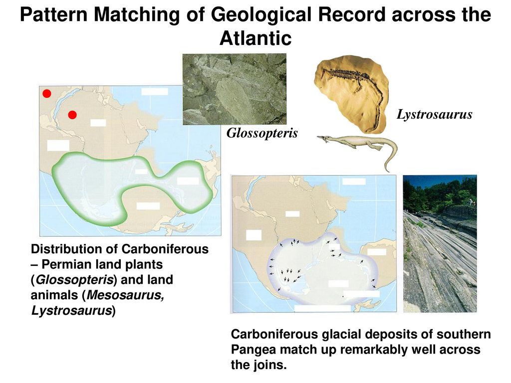 Pattern Matching of Geological Record across the Atlantic