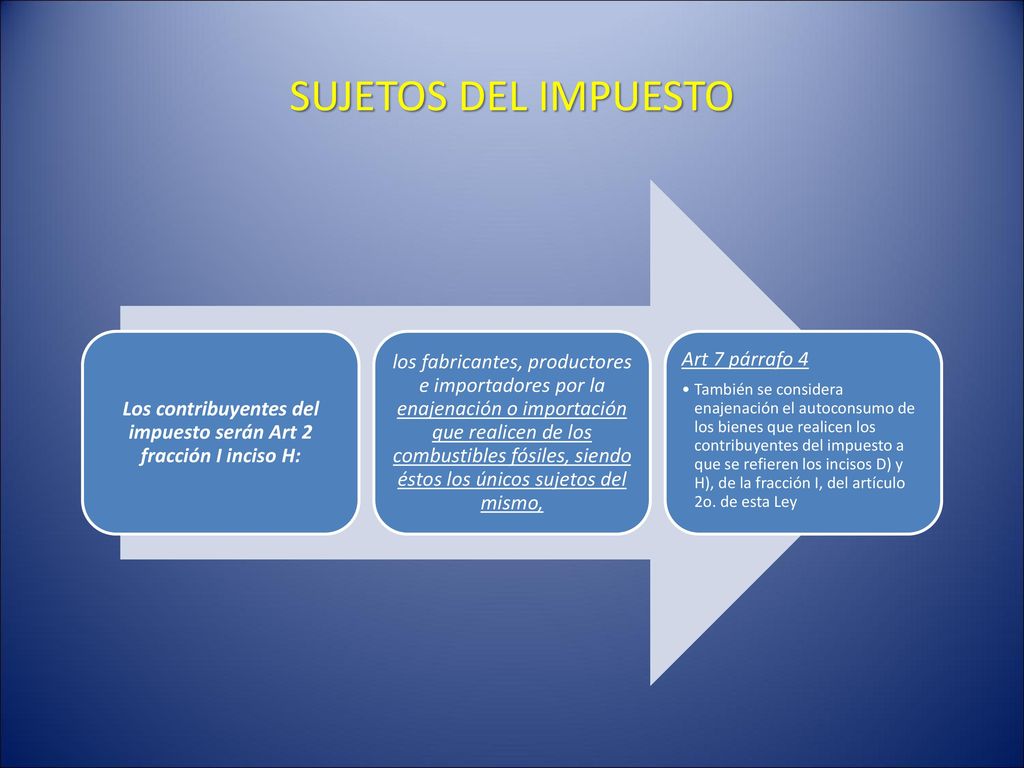 Los contribuyentes del impuesto serán Art 2 fracción I inciso H: