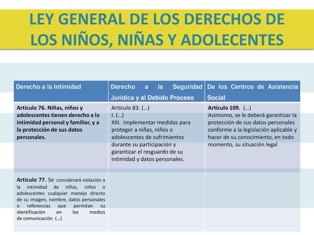 LEY GENERAL DE LOS DERECHOS DE LOS NIÑOS, NIÑAS Y ADOLECENTES