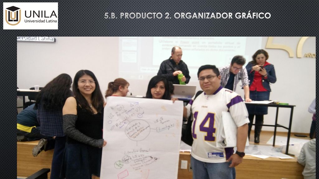 5.b. Producto 2. organizador gráfico