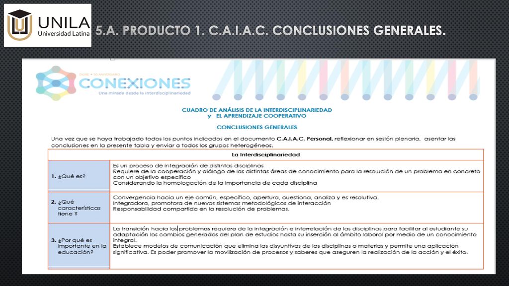 5.a. producto 1. c.a.i.a.c. Conclusiones generales.
