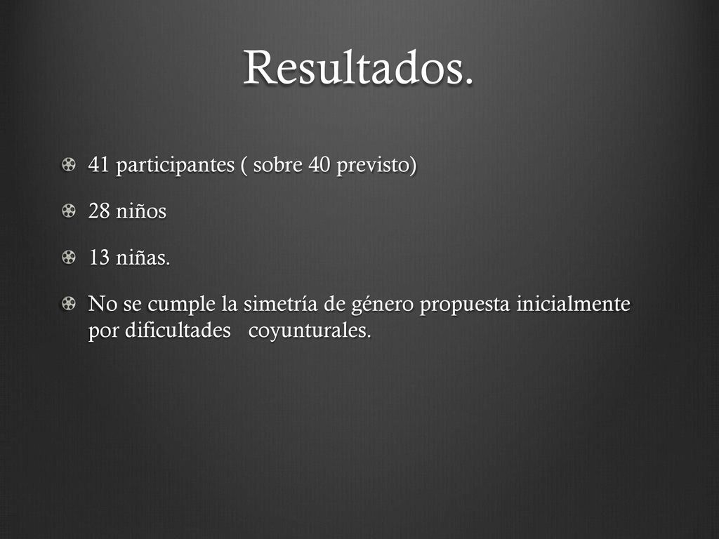 Resultados. 41 participantes ( sobre 40 previsto) 28 niños 13 niñas.