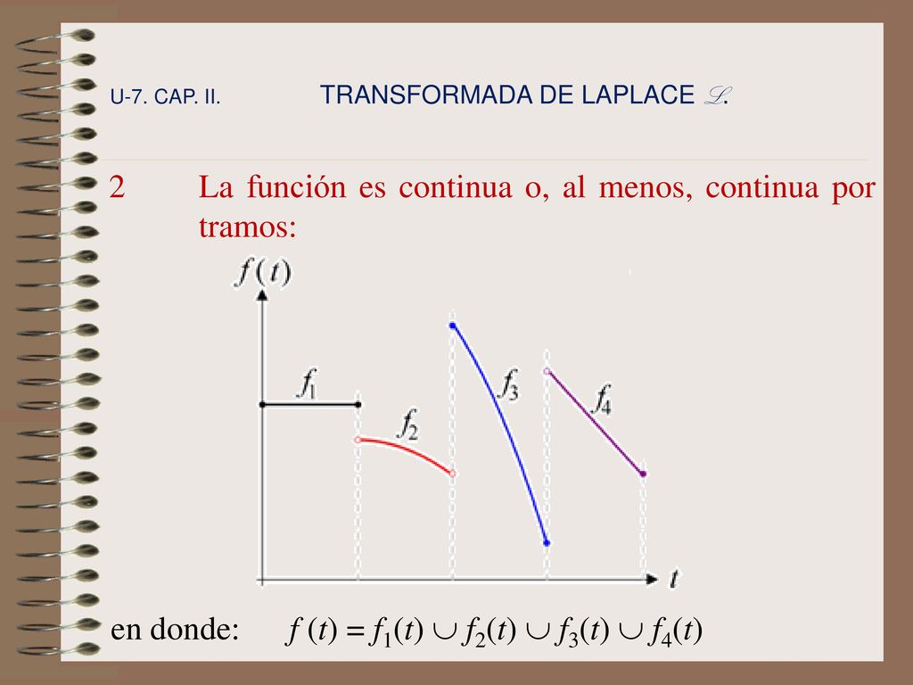 2 La función es continua o, al menos, continua por tramos:
