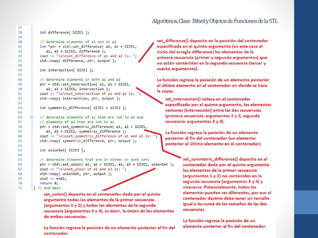 Algoritmos, Clase Bitset y Objetos de Funciones de la STL