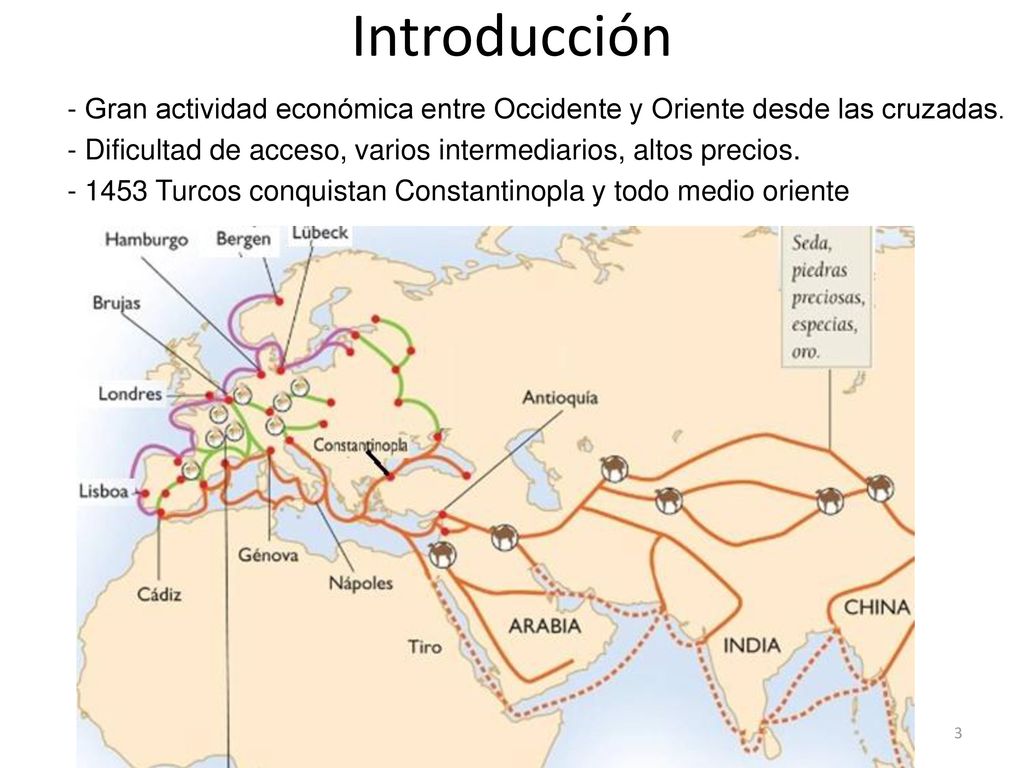 Introducción - Gran actividad económica entre Occidente y Oriente desde las cruzadas. - Dificultad de acceso, varios intermediarios, altos precios.
