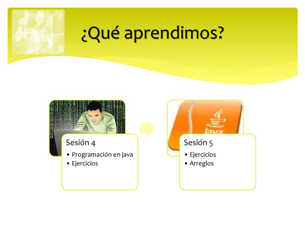 ¿Qué aprendimos Sesión 4 Sesión 5 Programación en java Ejercicios