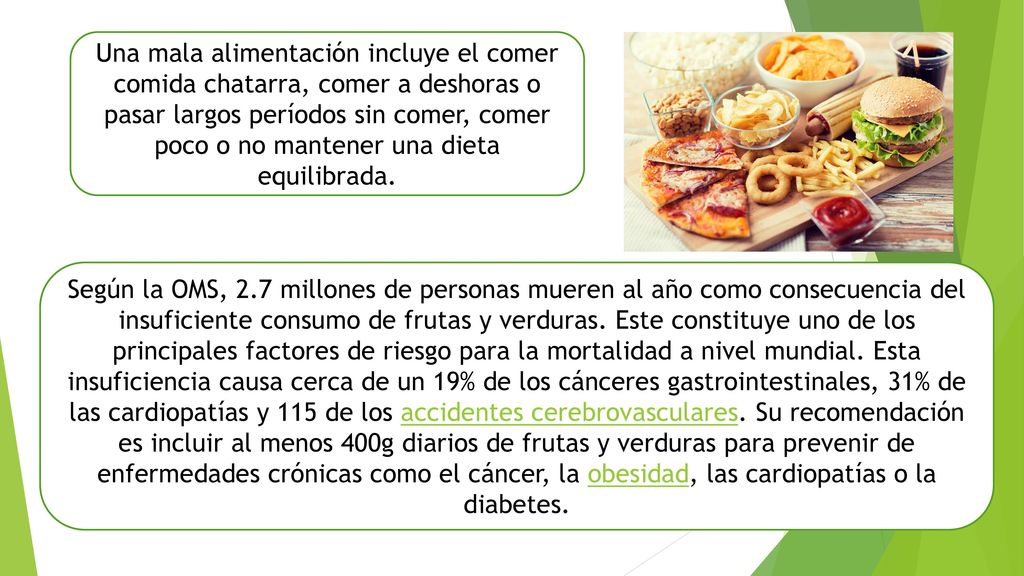 Una mala alimentación incluye el comer comida chatarra, comer a deshoras o pasar largos períodos sin comer, comer poco o no mantener una dieta equilibrada.
