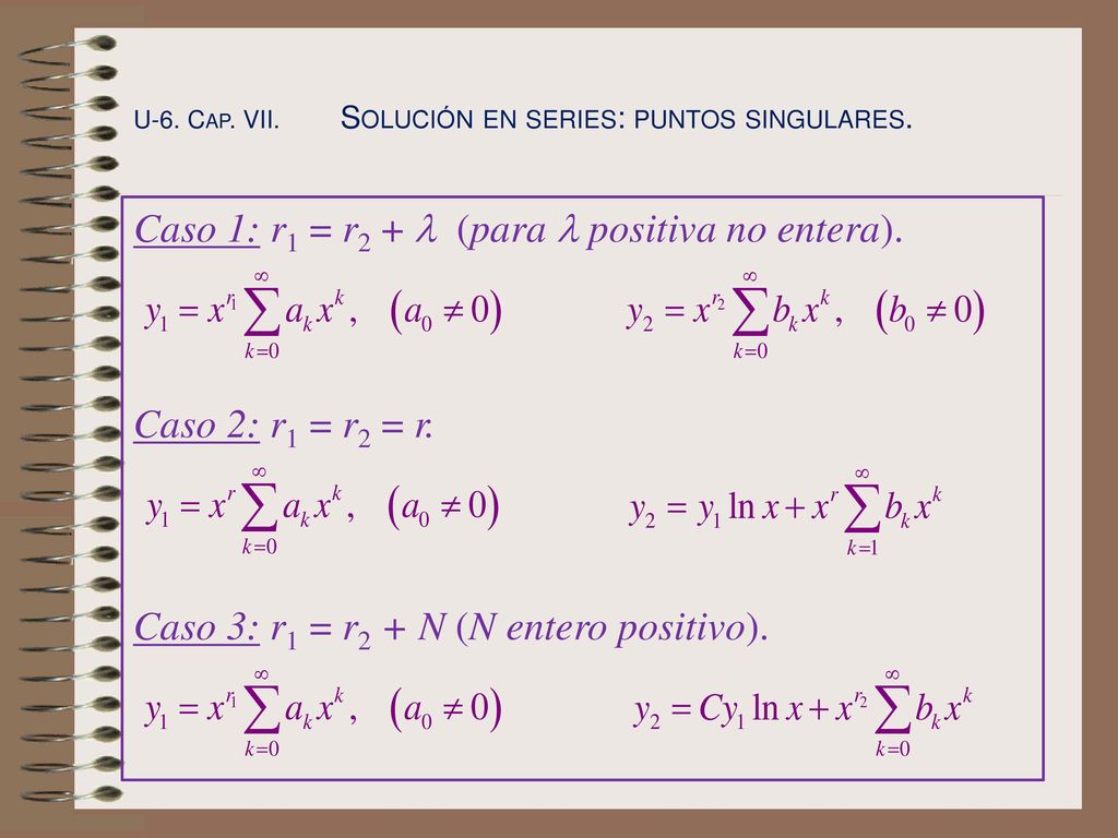 Caso 1: r1 = r2 + l (para l positiva no entera).