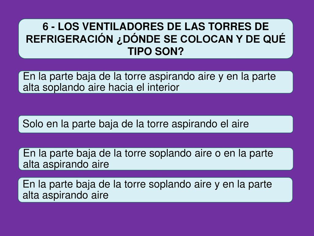 6 - LOS VENTILADORES DE LAS TORRES DE REFRIGERACIÓN ¿DÓNDE SE COLOCAN Y DE QUÉ TIPO SON
