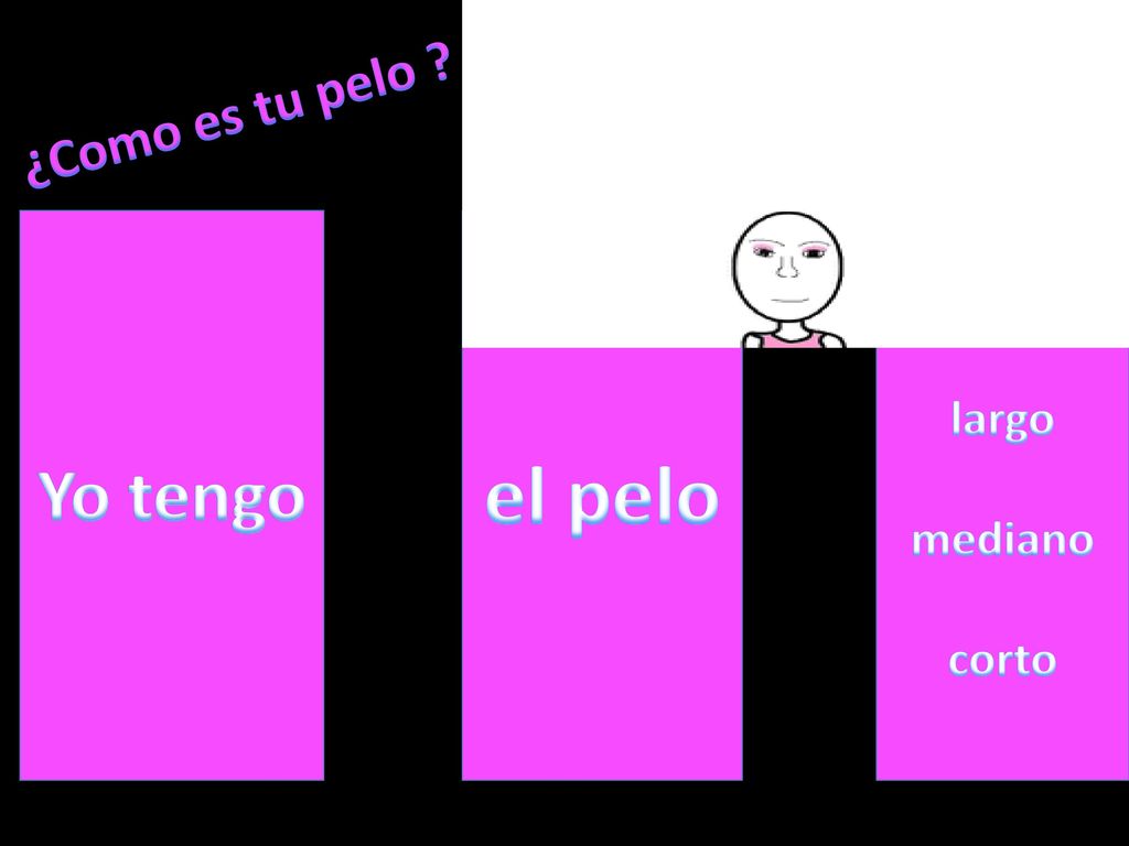 ¿Como es tu pelo Yo tengo el pelo largo mediano corto