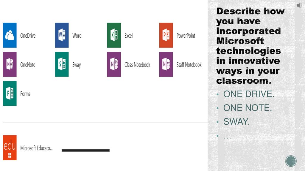 Describe how you have incorporated Microsoft technologies in innovative ways in your classroom.