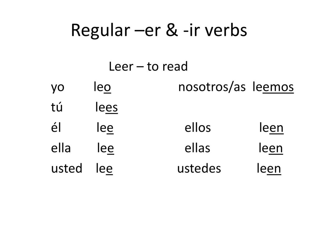 Regular –er & -ir verbs Leer – to read yo leo nosotros/as leemos tú lees él lee ellos leen ella lee ellas leen usted lee ustedes leen