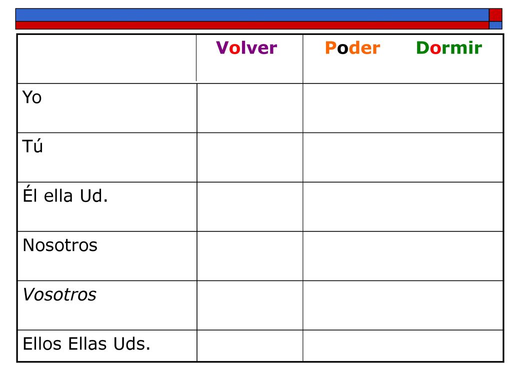 Volver Poder Dormir Yo Tú Él ella Ud. Nosotros Vosotros Ellos Ellas Uds.