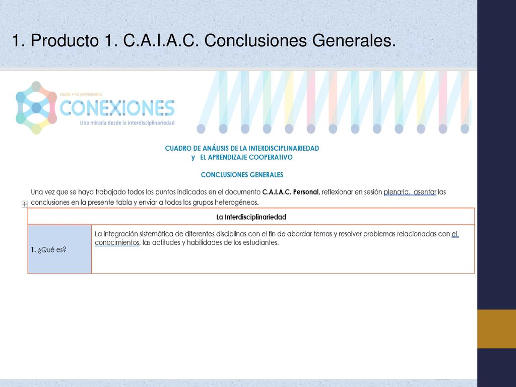 1. Producto 1. C.A.I.A.C. Conclusiones Generales.