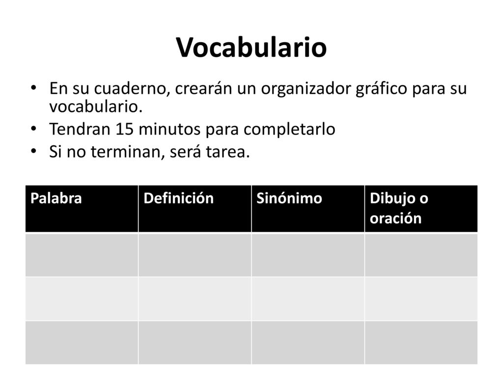 Vocabulario En su cuaderno, crearán un organizador gráfico para su vocabulario. Tendran 15 minutos para completarlo.