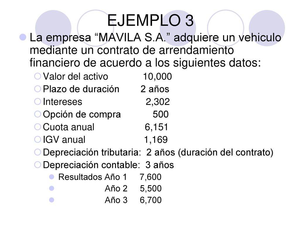 EJEMPLO 3 La empresa MAVILA S.A. adquiere un vehiculo mediante un contrato de arrendamiento financiero de acuerdo a los siguientes datos: