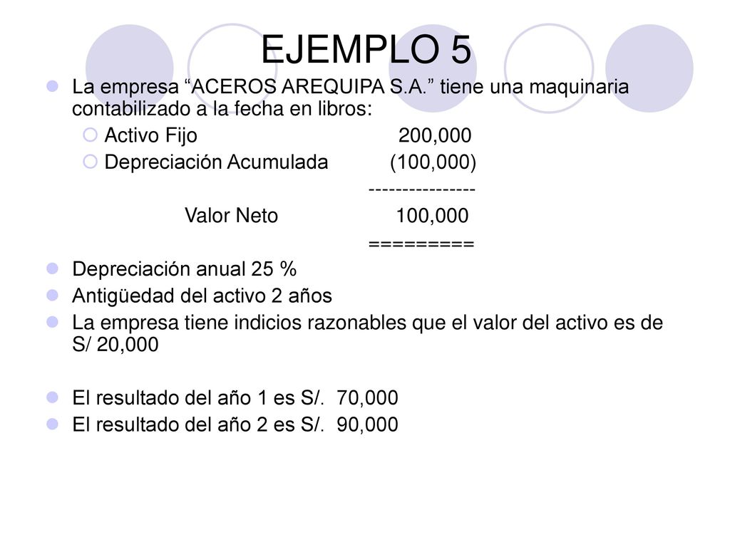 EJEMPLO 5 La empresa ACEROS AREQUIPA S.A. tiene una maquinaria contabilizado a la fecha en libros: