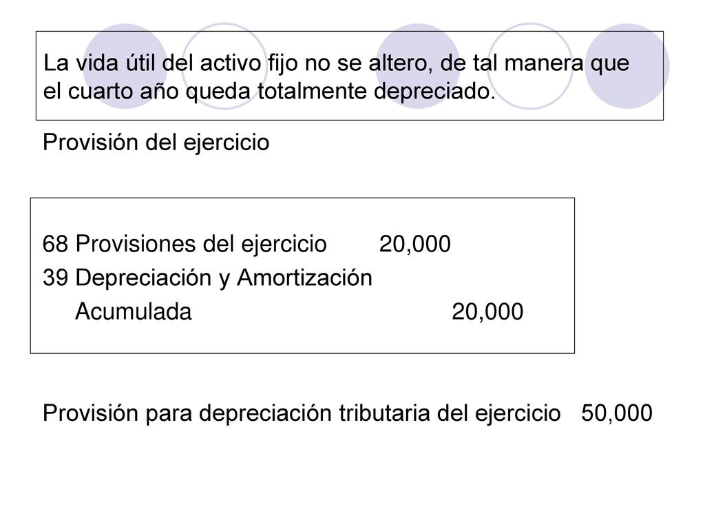 La vida útil del activo fijo no se altero, de tal manera que