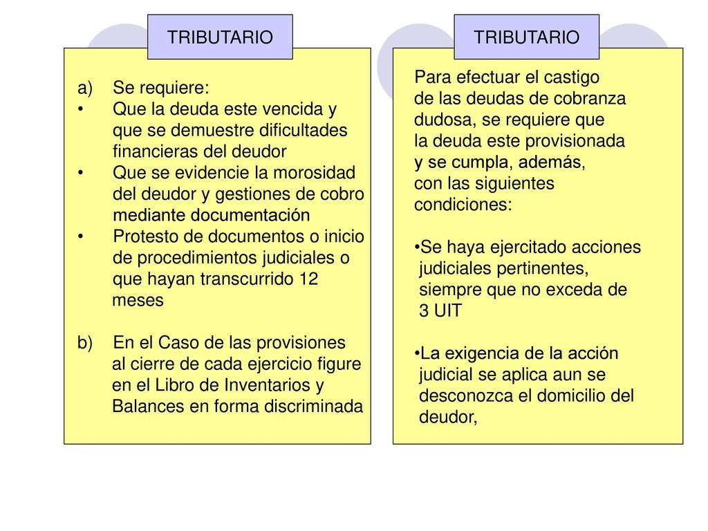 TRIBUTARIO TRIBUTARIO. Se requiere: Que la deuda este vencida y. que se demuestre dificultades. financieras del deudor.