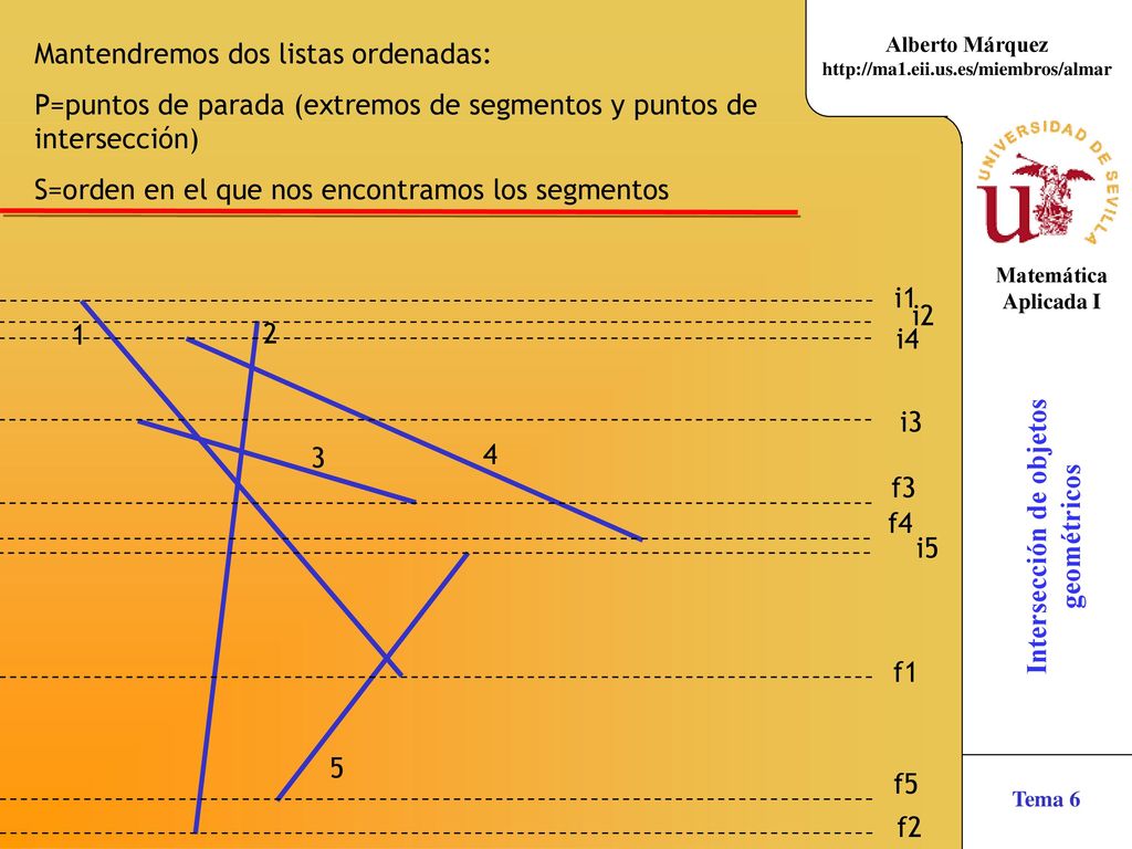 Mantendremos dos listas ordenadas: