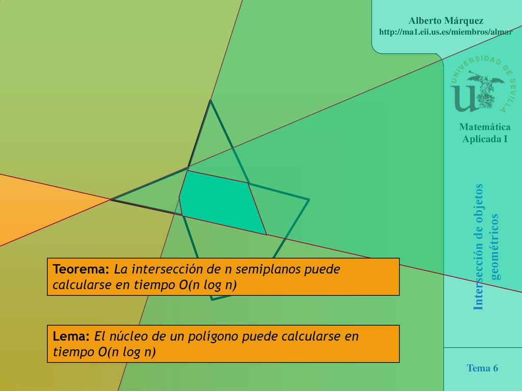 Teorema: La intersección de n semiplanos puede calcularse en tiempo O(n log n)