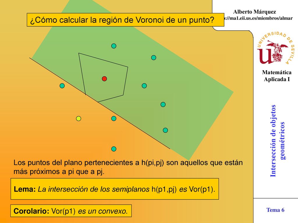 ¿Cómo calcular la región de Voronoi de un punto