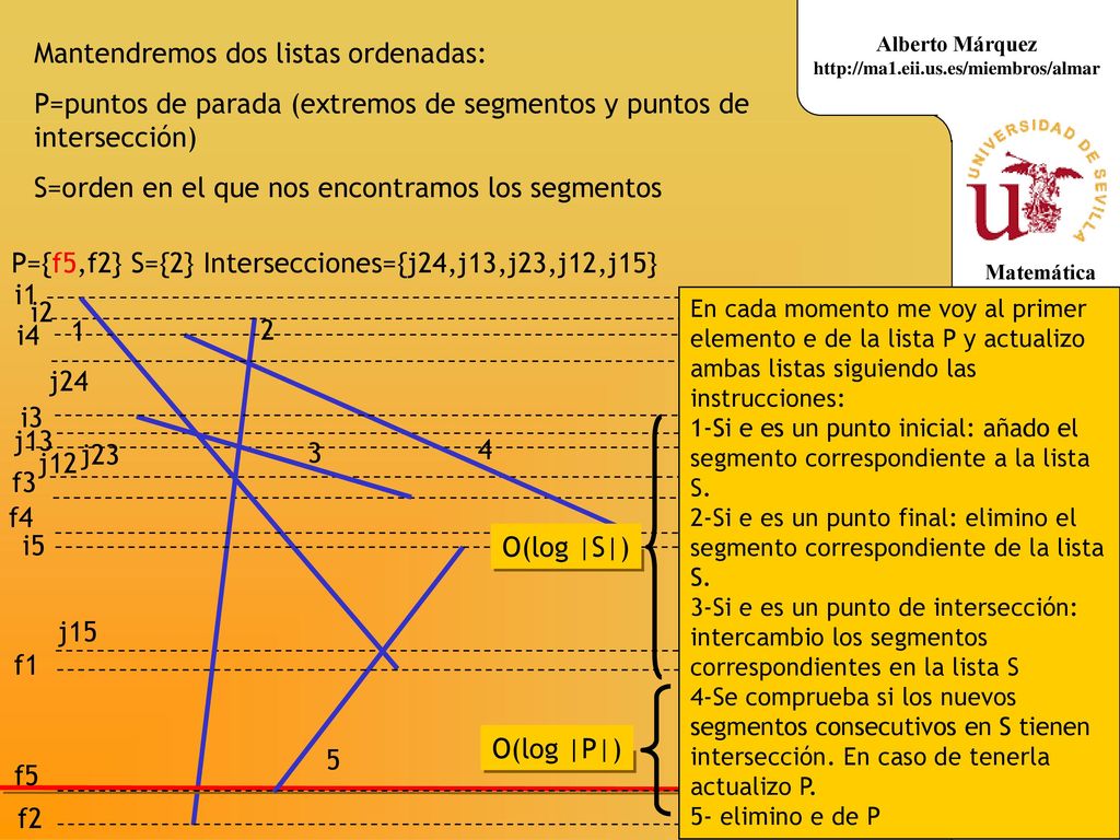 Mantendremos dos listas ordenadas: