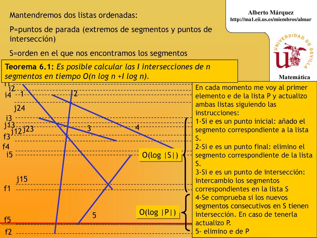 Mantendremos dos listas ordenadas: