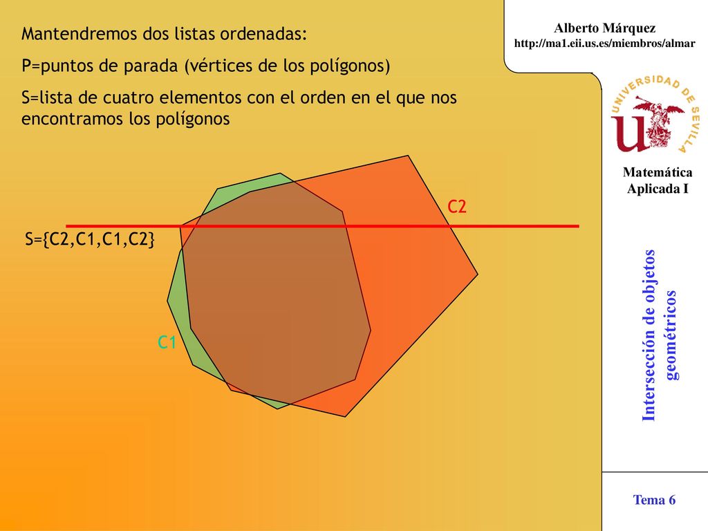 Mantendremos dos listas ordenadas: