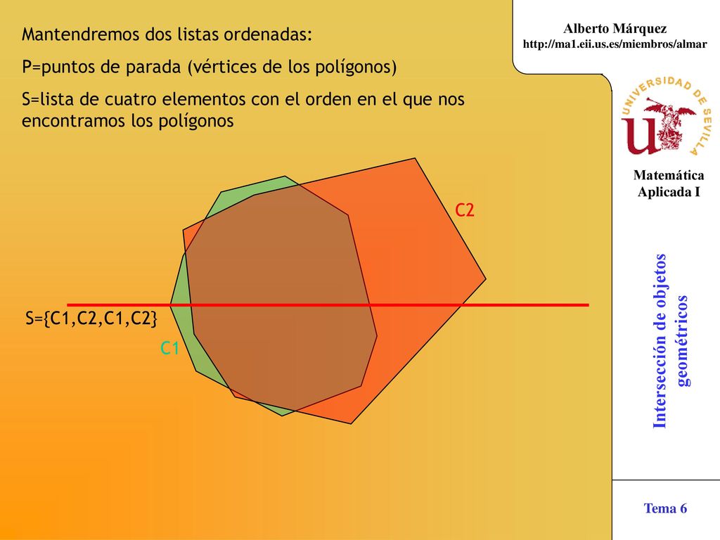 Mantendremos dos listas ordenadas: